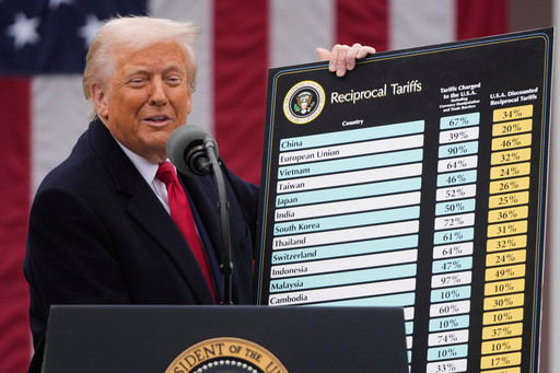 Tariffs are Trump’s favorite foreign policy tool. The Supreme Court could change how he uses them