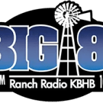 Friday, January 9, South Dakota Prep Basketball Scoreboard