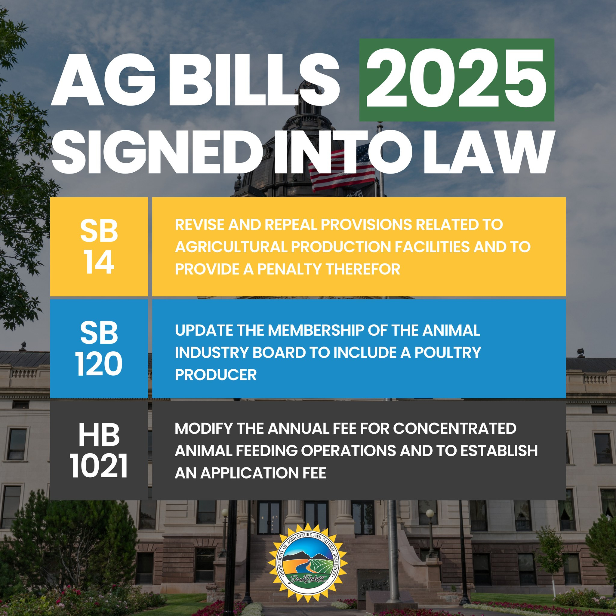 Gov. Rhoden Signs Agriculture Bills on National Agriculture Day
