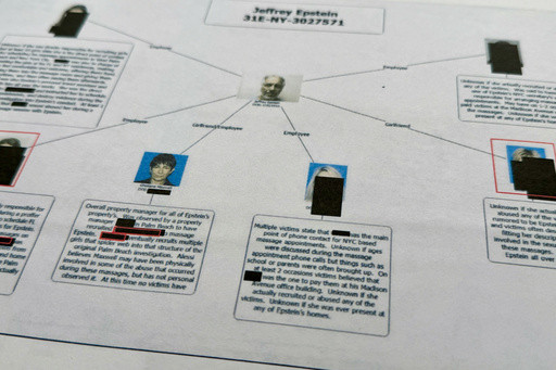 Epstein files rife with uncensored nudes and victims’ names, despite redaction efforts