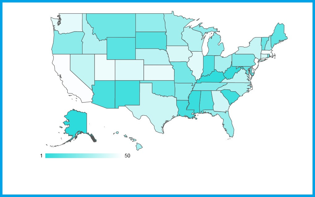 2025’s Most & Least Federally Dependent States
