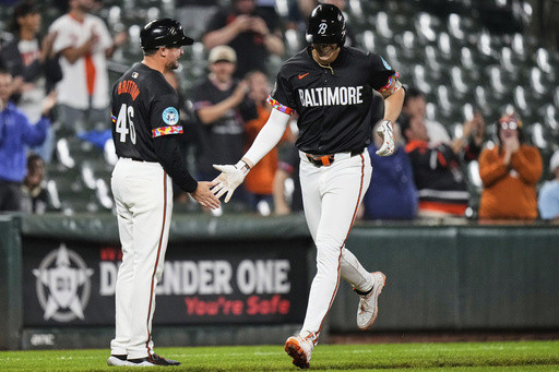 Orioles make history by turning a 6-0 deficit into a 14-run win against Tampa Bay