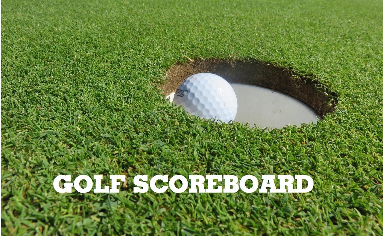 Van Der Wyst of Stevens win Cobbler-Raider Invite