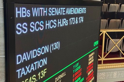 Do you prefer to pay income taxes or sales taxes? Missouri voters will get to choose