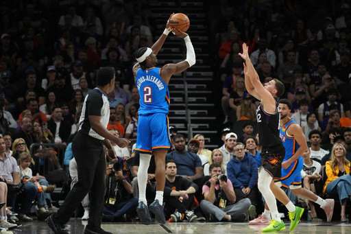 Gilgeous-Alexander scores 31 and Thunder outlast Suns 131-122 to cap a 4-game sweep