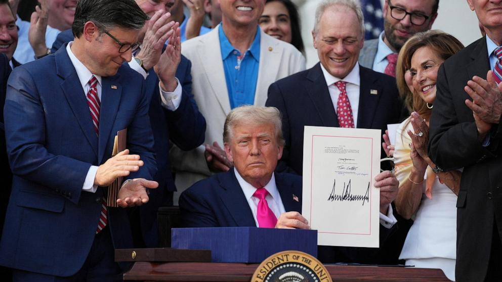 Big wins for agriculture in final budget bill