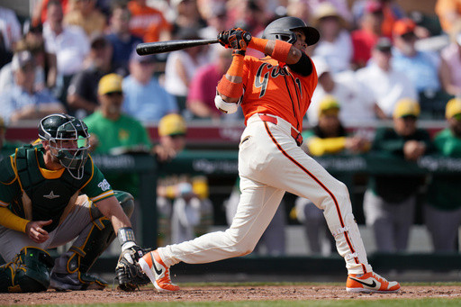 It’s an OPS world in today’s major leagues with batting average in the background