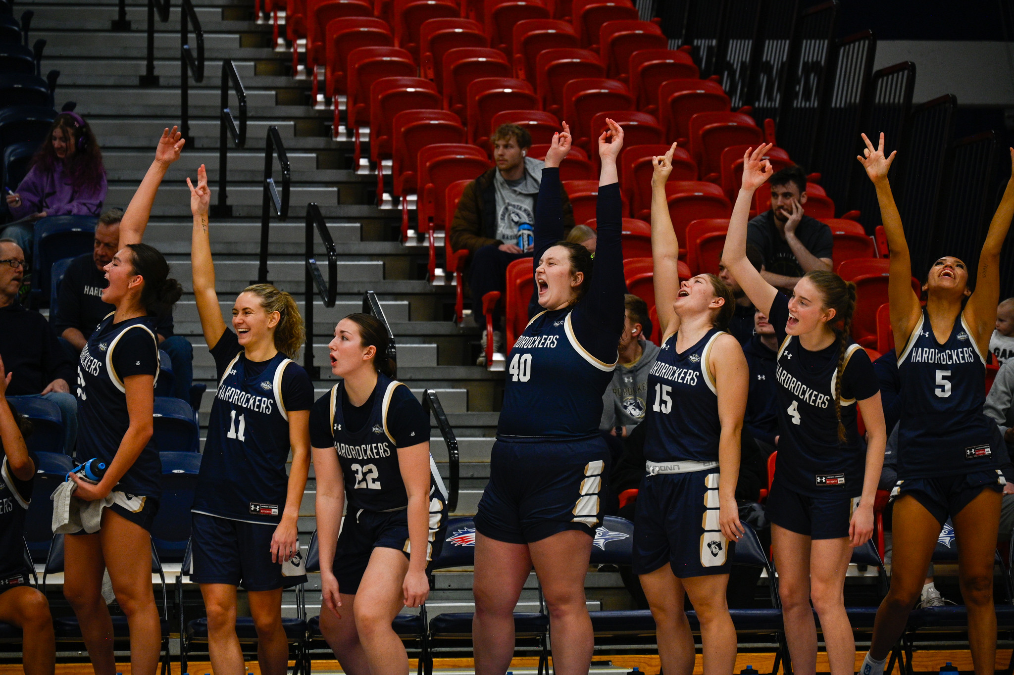 Rockers Set Program Record with 27 Assists in 82-68 Win at MSU Denver