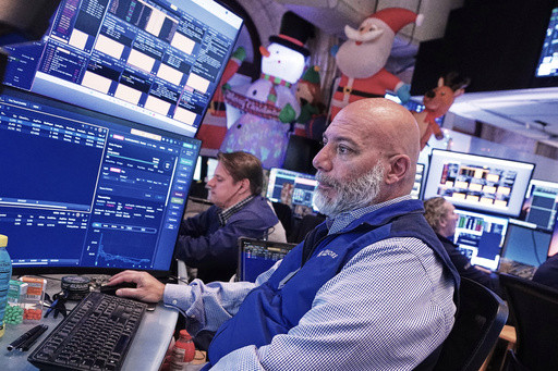 Wall Street holds steadier as bond yields and bitcoin stabilize