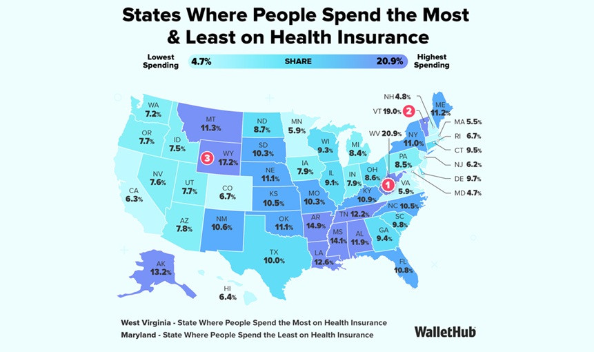 States Where People Spend the Most & Least on Health Insurance