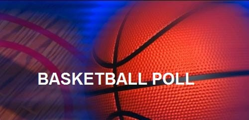 South Dakota Prep Media Basketball Poll for Week of Feb. 10