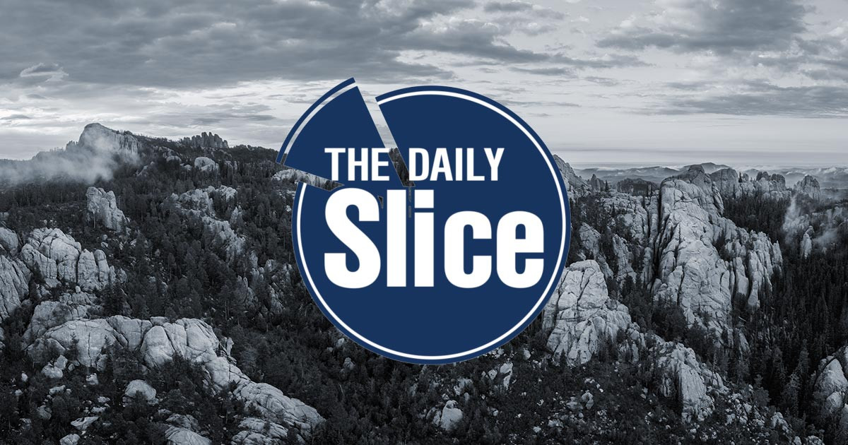 The Daily Slice: Wednesday, April 22, 2026